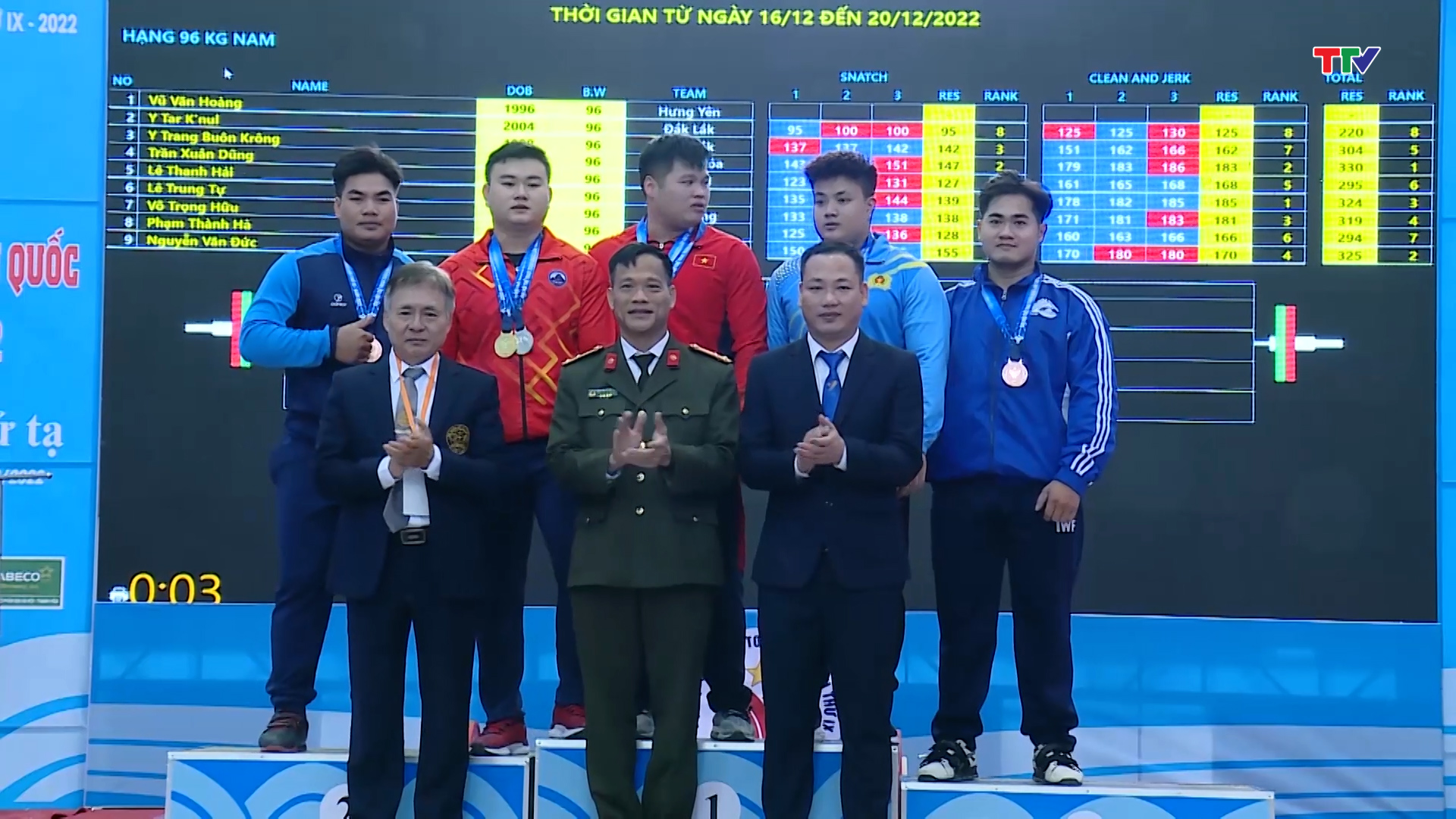 Đoàn thể thao Thanh Hóa chiếm ưu thế trong cuộc đua top 4 Đại hội thể thao toàn quốc 2022 - Ảnh 4.