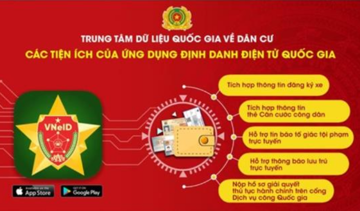 Lưu ý từ Cục Đường bộ Việt Nam khi tích hợp giấy phép lái xe vào ứng dụng VNeID - Ảnh 1.
