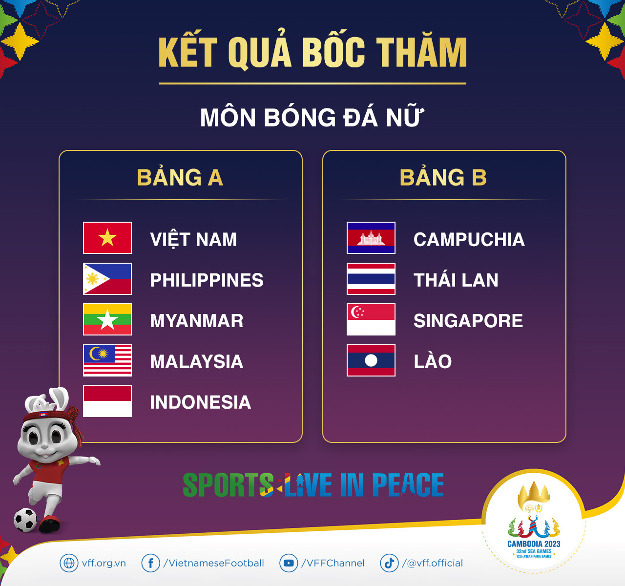 U22 Việt Nam cùng bảng Thái Lan tại SEA Games 32 - Ảnh 4.