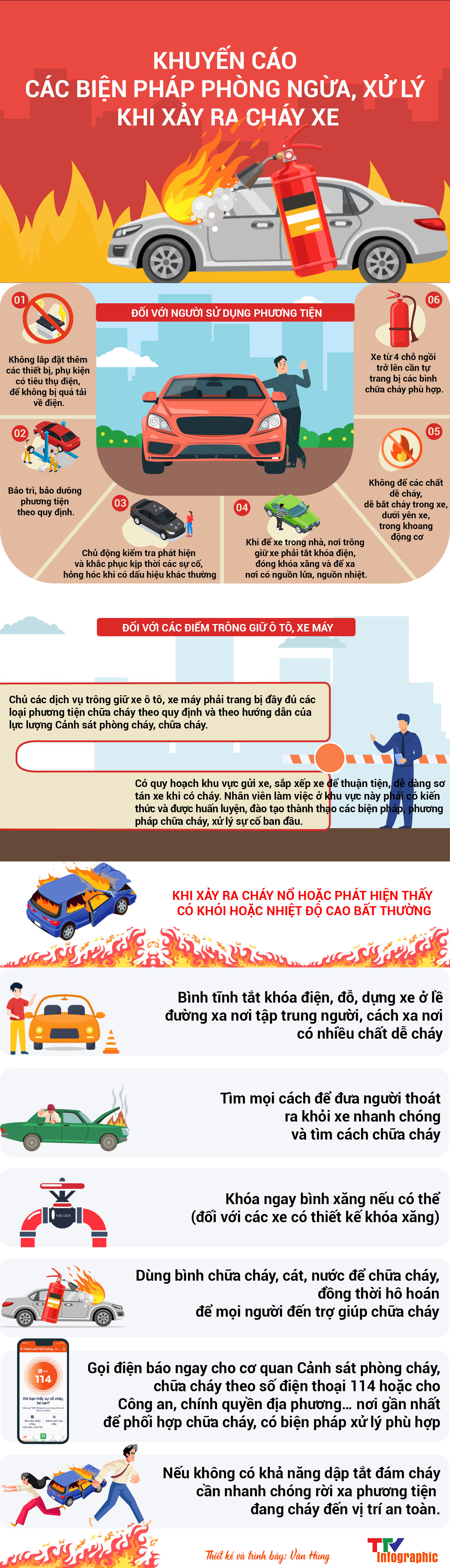 [Infographics] Khuyến cáo các biện pháp phòng ngừa, xử lý khi xảy ra cháy xe - Ảnh 1.