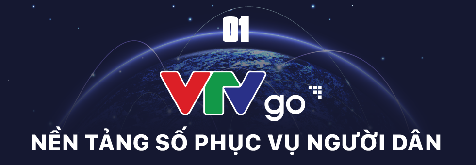 Nền tảng truyền hình số quốc gia VTVgo - Vươn mình cạnh tranh OTT quốc tế - Ảnh 1.