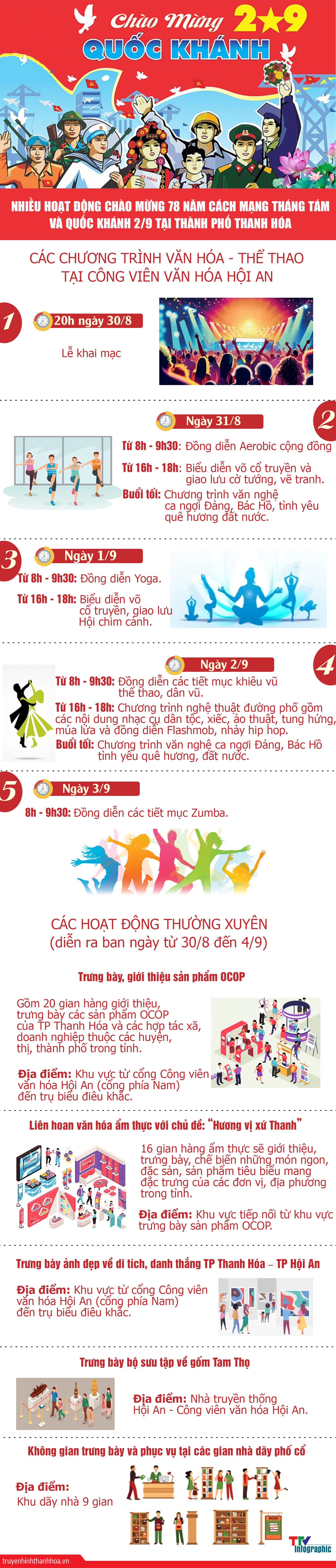[Infographic]: Nhiều hoạt động chào mừng 78 năm cách mạng Tháng Tám và Quốc khánh 2/9 tại thành phố Thanh Hóa - Ảnh 1.