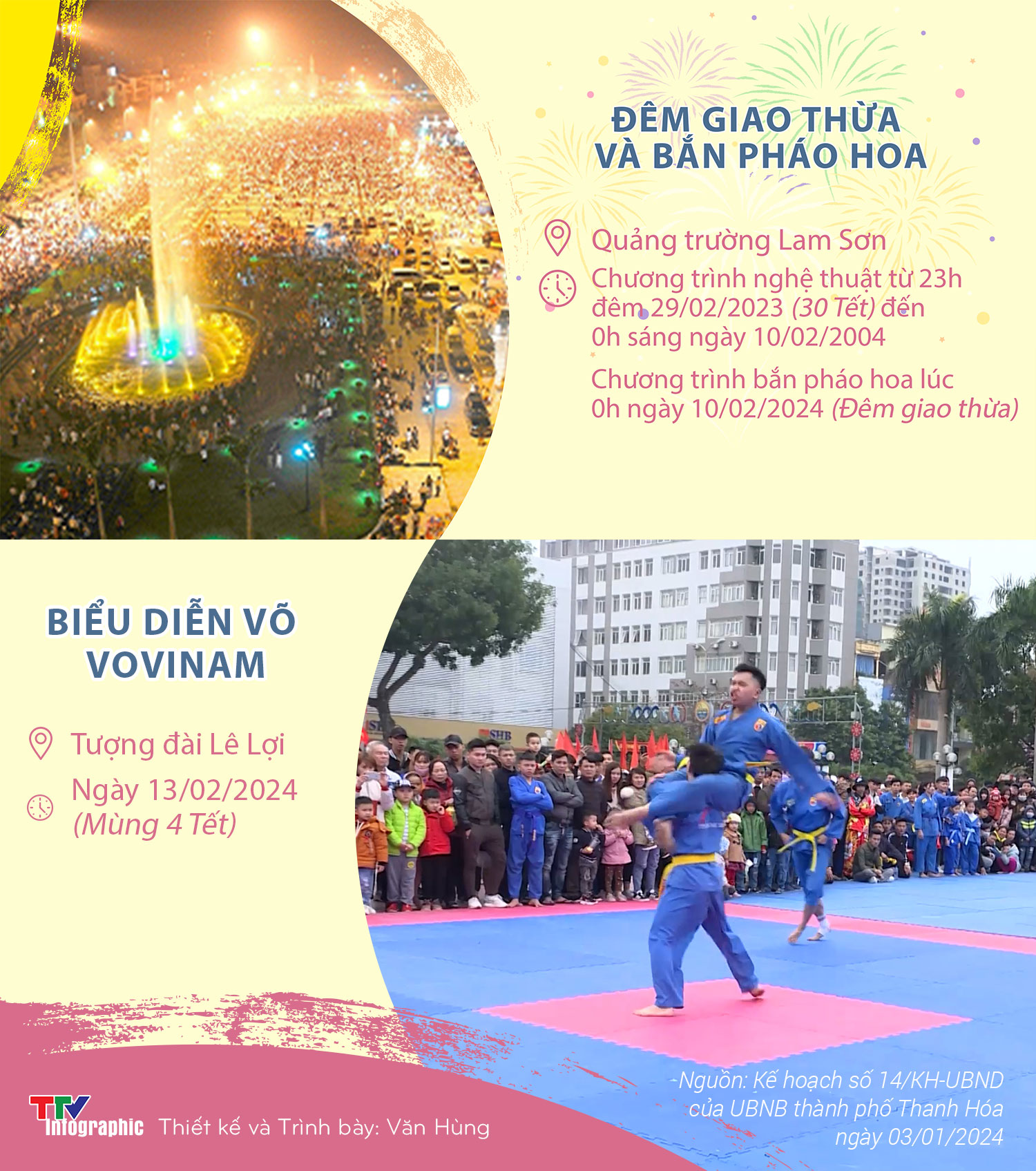 [Infographic] Hoạt động mừng Xuân Giáp Thìn 2024 tại Thành phố Thanh Hóa- Ảnh 10.