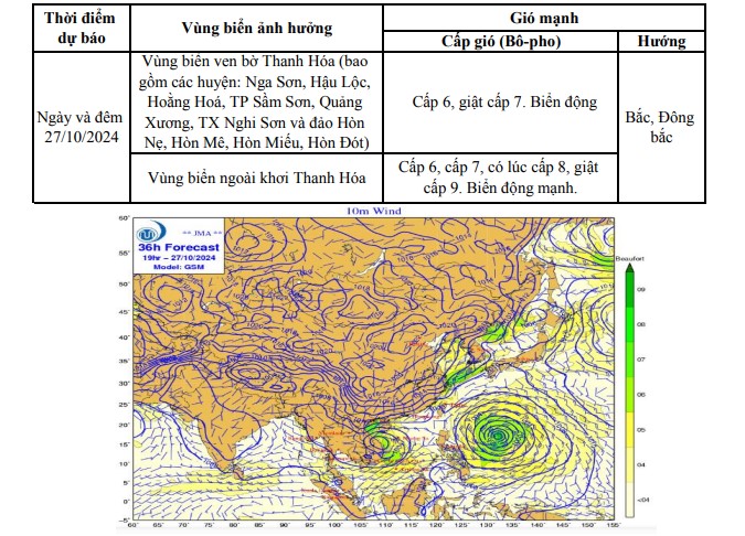 Dự báo gió mạnh trên vùng biển khu vực tỉnh Thanh Hóa (ngày 27/10)- Ảnh 1.