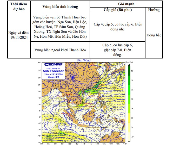 Dự báo gió mạnh trên vùng biển khu vực tỉnh Thanh Hóa (ngày 19/11)- Ảnh 1.
