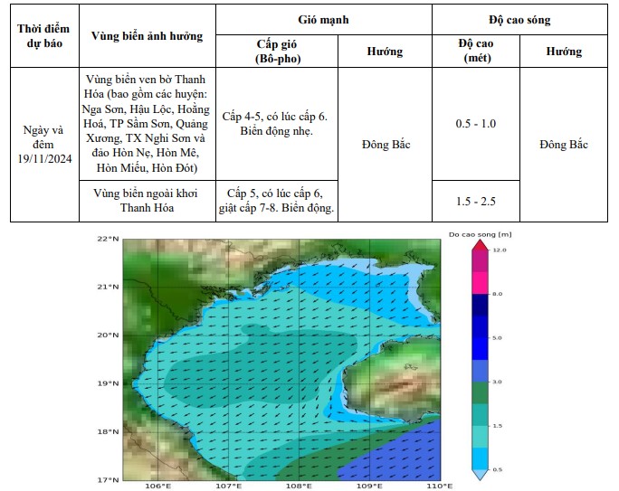 Ngày 19/11: vùng biển ven bờ Thanh Hóa có gió mạnh cấp 5, có lúc cấp 6, giật cấp 7, biển động- Ảnh 1.