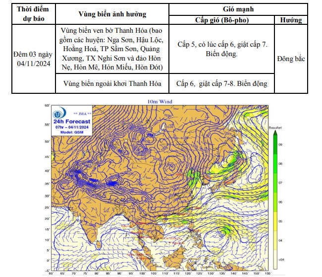 Dự báo gió mạnh trên vùng biển khu vực tỉnh Thanh Hóa (ngày 3/11)- Ảnh 1.