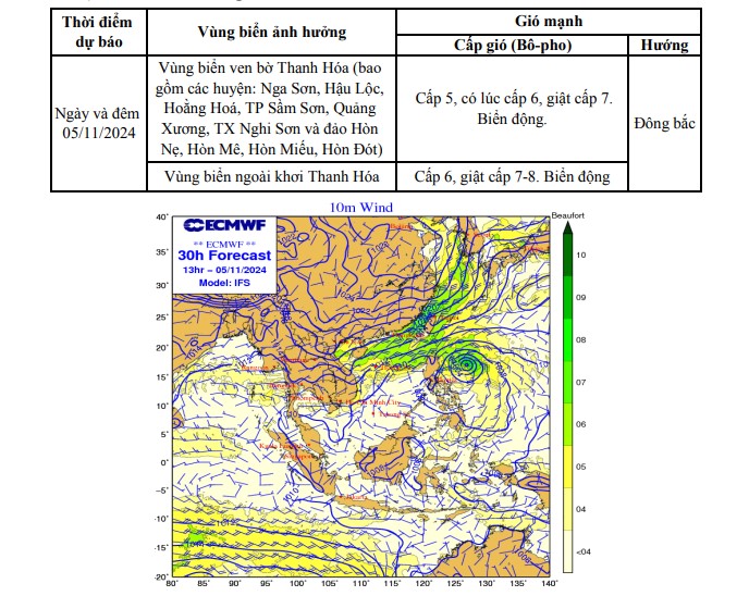 Dự báo gió mạnh trên vùng biển khu vực tỉnh Thanh Hóa (ngày 5/11)- Ảnh 1.