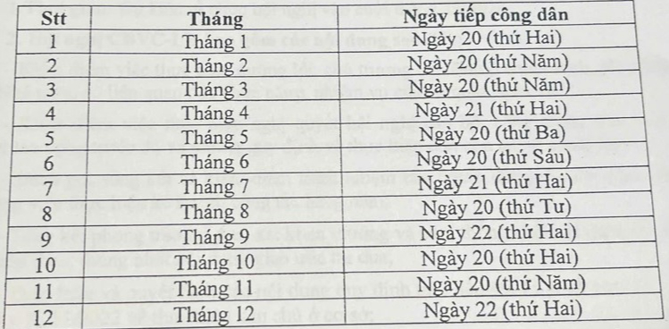 Thông báo lịch tiếp dân, đối thoại với dân của đồng chí Bí thư Tỉnh ủy năm 2025- Ảnh 2.