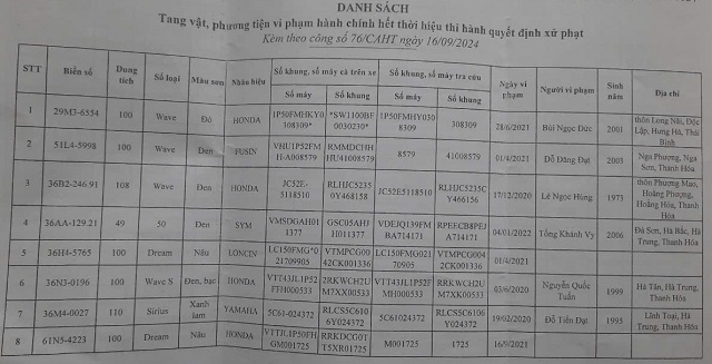 Thông báo truy tìm chủ sở hữu, người quản lý hợp pháp liên quan đến phương tiện vi phạm hành chính- Ảnh 1.