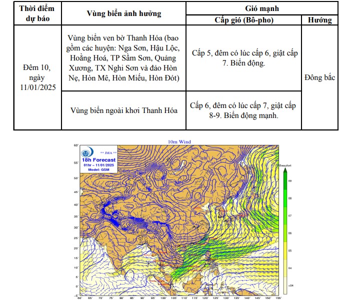 Dự báo gió mạnh trên vùng biển khu vực biển Thanh Hóa (ngày 10/1)- Ảnh 1.