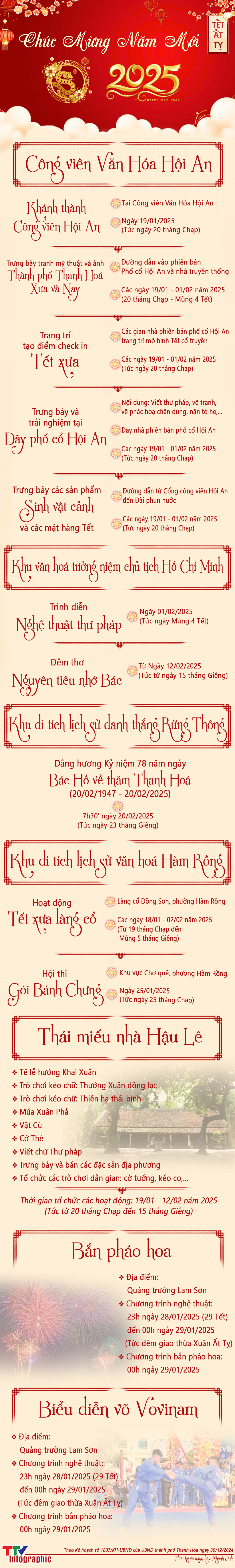 [Infographic] Hoạt động mừng Xuân Ất Tỵ - 2025 tại Thành phố Thanh Hóa- Ảnh 1.