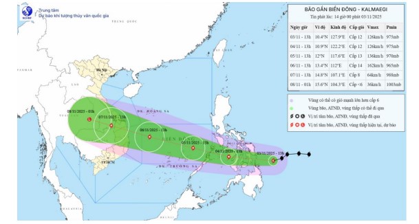 Bão KALMAEGI di chuyển theo hướng Tây Tây Nam với tốc độ nhanh khoảng 25km/h- Ảnh 2.