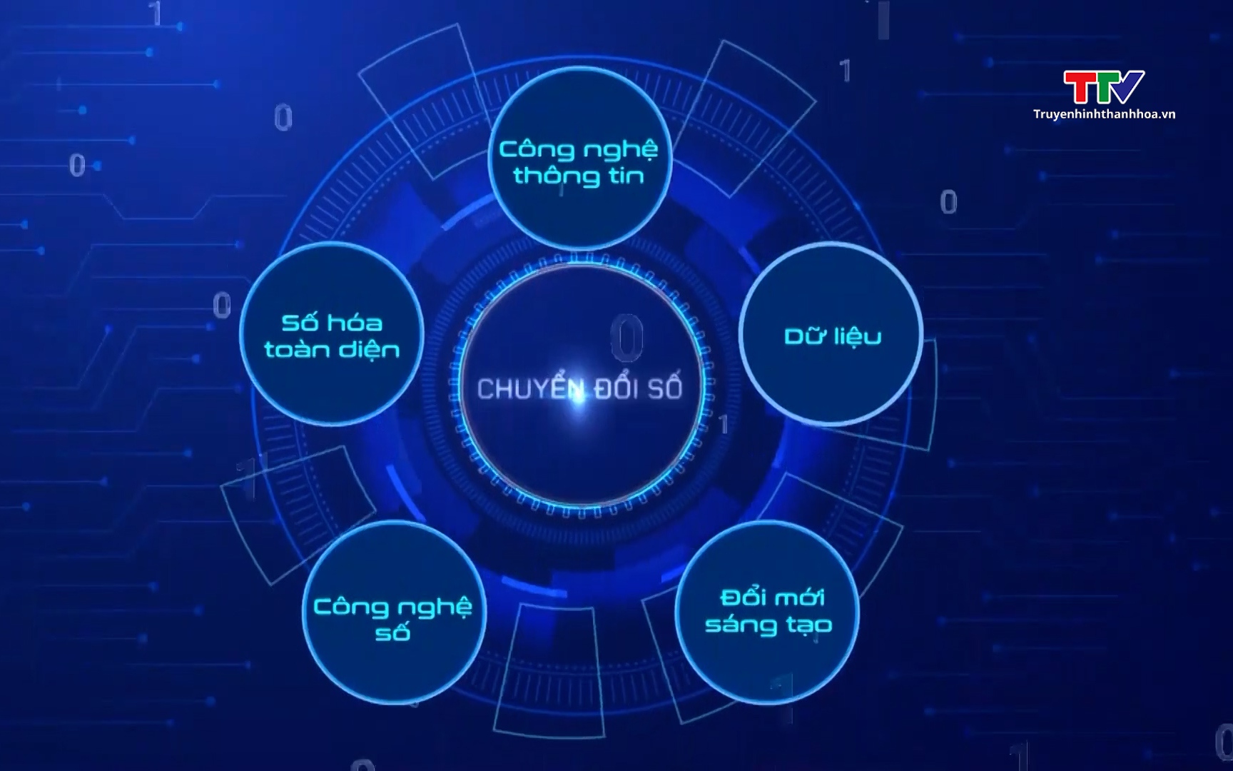 Việt Nam sẽ c&oacute; Trung t&acirc;m si&ecirc;u t&iacute;nh to&aacute;n AI quốc gia