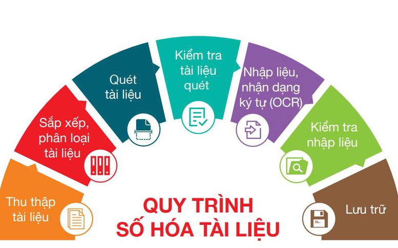 Kịp thời bố trí kinh phí chi trả chế độ cho cán bộ, công chức, viên chức khi sắp xếp tổ chức bộ máy- Ảnh 4. Kịp thời bố trí kinh phí chi trả chế độ cho cán bộ, công chức, viên chức khi sắp xếp tổ chức bộ máy- Ảnh 4.