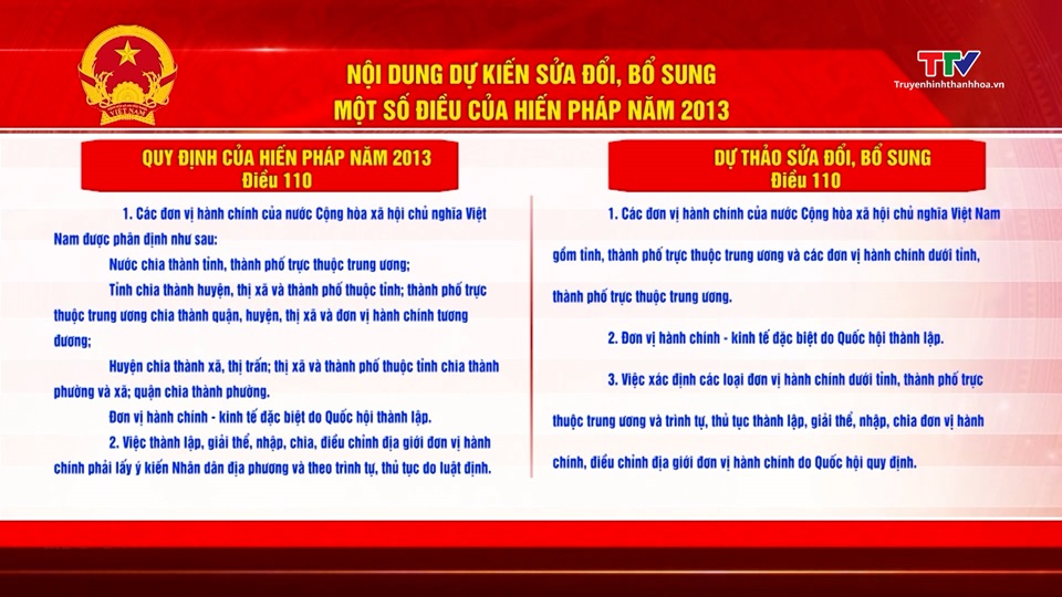 Sửa đổi, bổ sung Hiến pháp năm 2013 - Yêu cầu cấp thiết
trong tình hình mới- Ảnh 3. Sửa đổi, bổ sung Hiến pháp năm 2013 - Yêu cầu cấp thiết
trong tình hình mới- Ảnh 3.