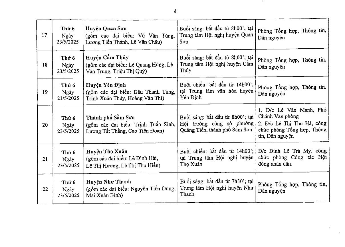 Thông báo lịch tiếp xúc cử tri của đại biểu HĐND tỉnh trước kỳ họp thường lệ giữa năm 2025, HĐND tỉnh khóa XVIII- Ảnh 4.