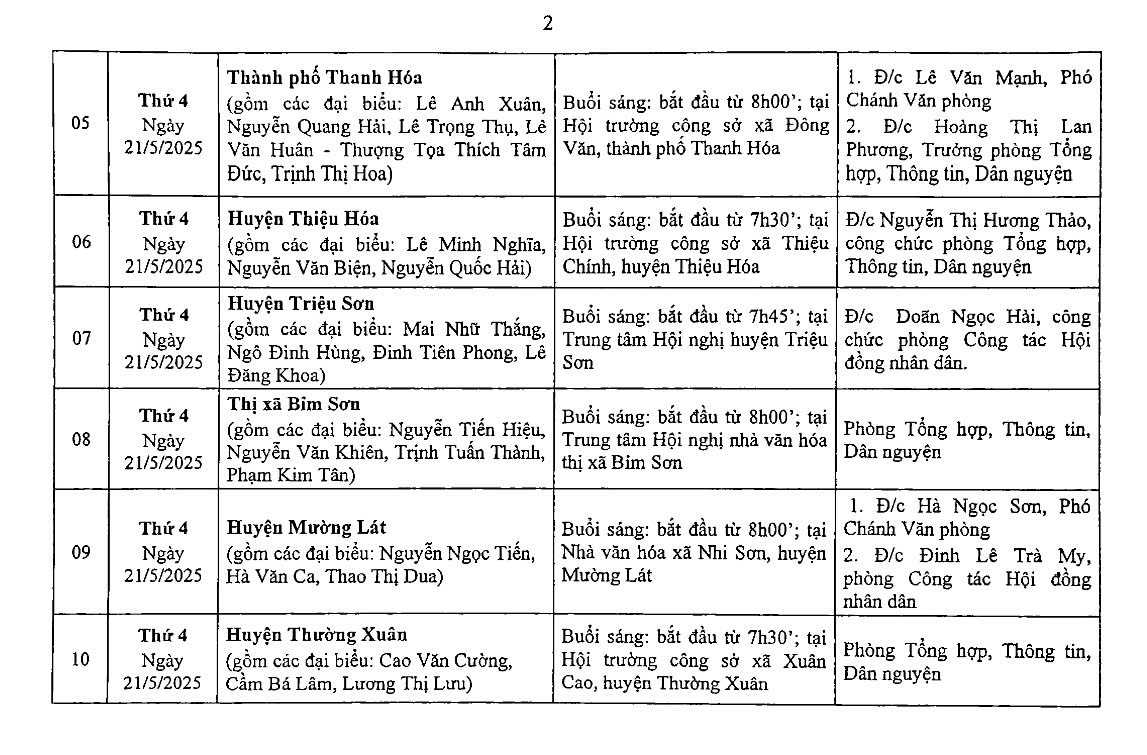 Thông báo lịch tiếp xúc cử tri của đại biểu HĐND tỉnh trước kỳ họp thường lệ giữa năm 2025, HĐND tỉnh khóa XVIII- Ảnh 2.