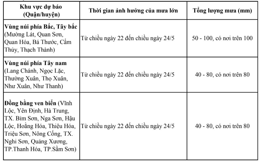 Dự báo từ đêm 24 ngày 25/5, khu vực Thanh Hoá có mưa vừa, có nơi mưa to đến rất to- Ảnh 1. Dự báo từ đêm 24 ngày 25/5, khu vực Thanh Hoá có mưa vừa, có nơi mưa to đến rất to- Ảnh 1.