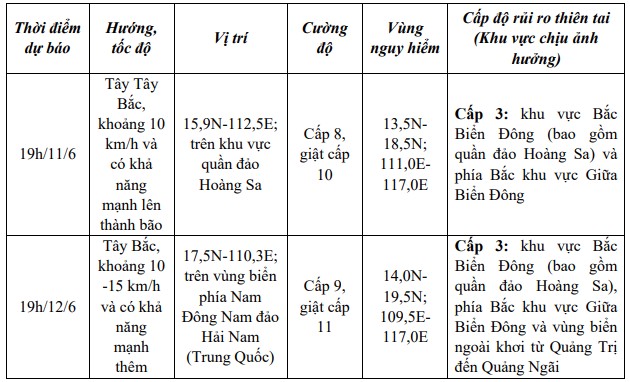 Áp thấp nhiệt đới cách quần đảo Hoàng Sa khoảng 300km về phía Đông Đông Nam- Ảnh 2. Áp thấp nhiệt đới cách quần đảo Hoàng Sa khoảng 300km về phía Đông Đông Nam- Ảnh 2.