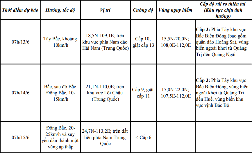 Bão số 1 tiếp tục tăng cấp, đi vào vịnh Bắc Bộ- Ảnh 1. Bão số 1 tiếp tục tăng cấp, đi vào vịnh Bắc Bộ- Ảnh 1.