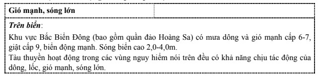 Áp thấp nhiệt đới mạnh cấp 6, giật cấp 8- Ảnh 2. Áp thấp nhiệt đới mạnh cấp 6, giật cấp 8- Ảnh 2.