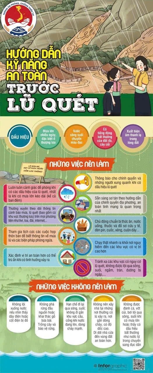 Tuân thủ 11 khuyến cáo để đảm bảo an toàn trước, trong và sau bão- Ảnh 5.