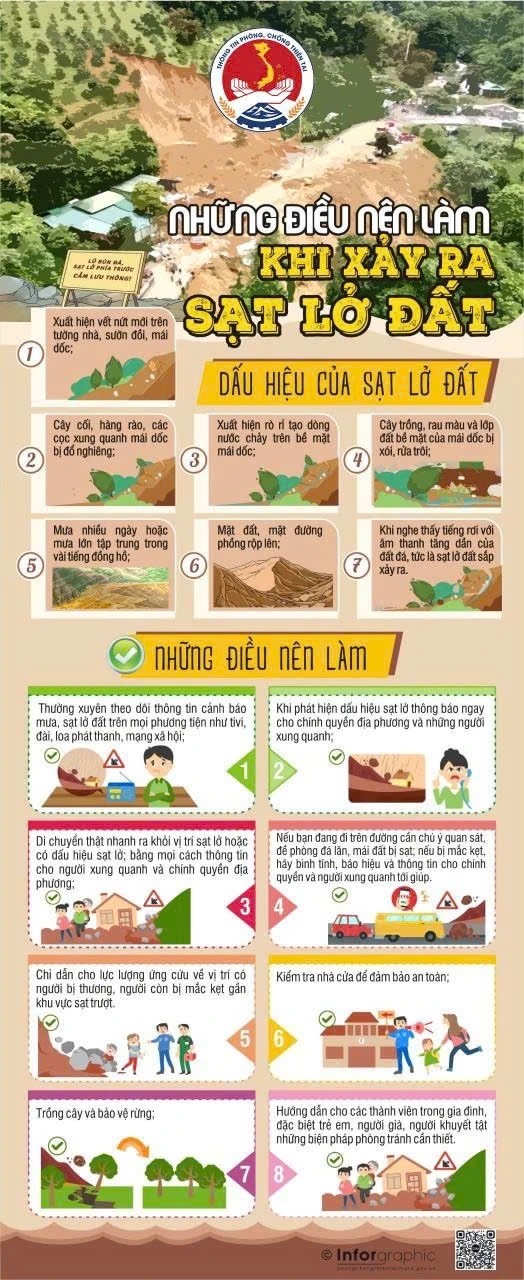 Tuân thủ 11 khuyến cáo để đảm bảo an toàn trước, trong và sau bão- Ảnh 4.