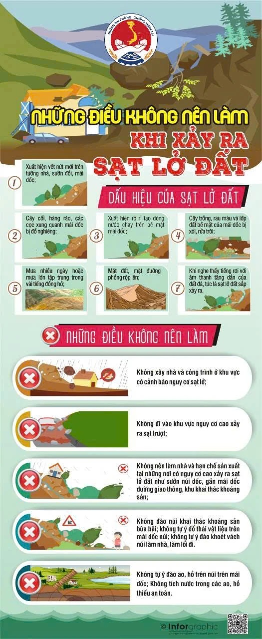 Tuân thủ 11 khuyến cáo để đảm bảo an toàn trước, trong và sau bão- Ảnh 6.