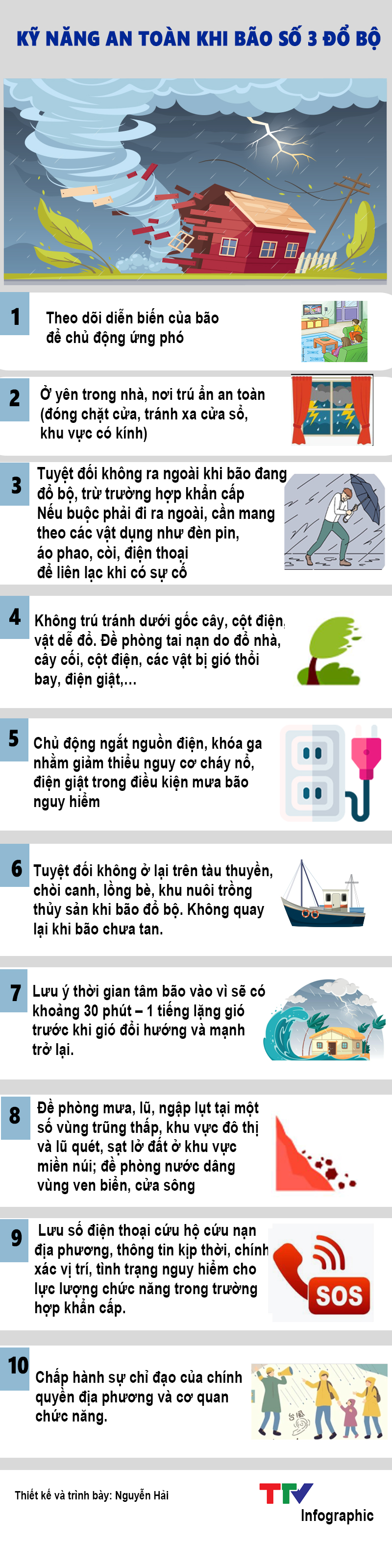 [Infographic] Kỹ năng an toàn khi bão số 3 đổ bộ- Ảnh 1.