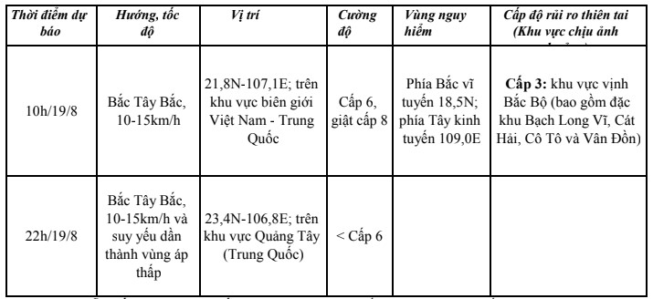 Vùng áp thấp không ảnh hưởng đến Thanh Hoá- Ảnh 1. Vùng áp thấp không ảnh hưởng đến Thanh Hoá- Ảnh 1.