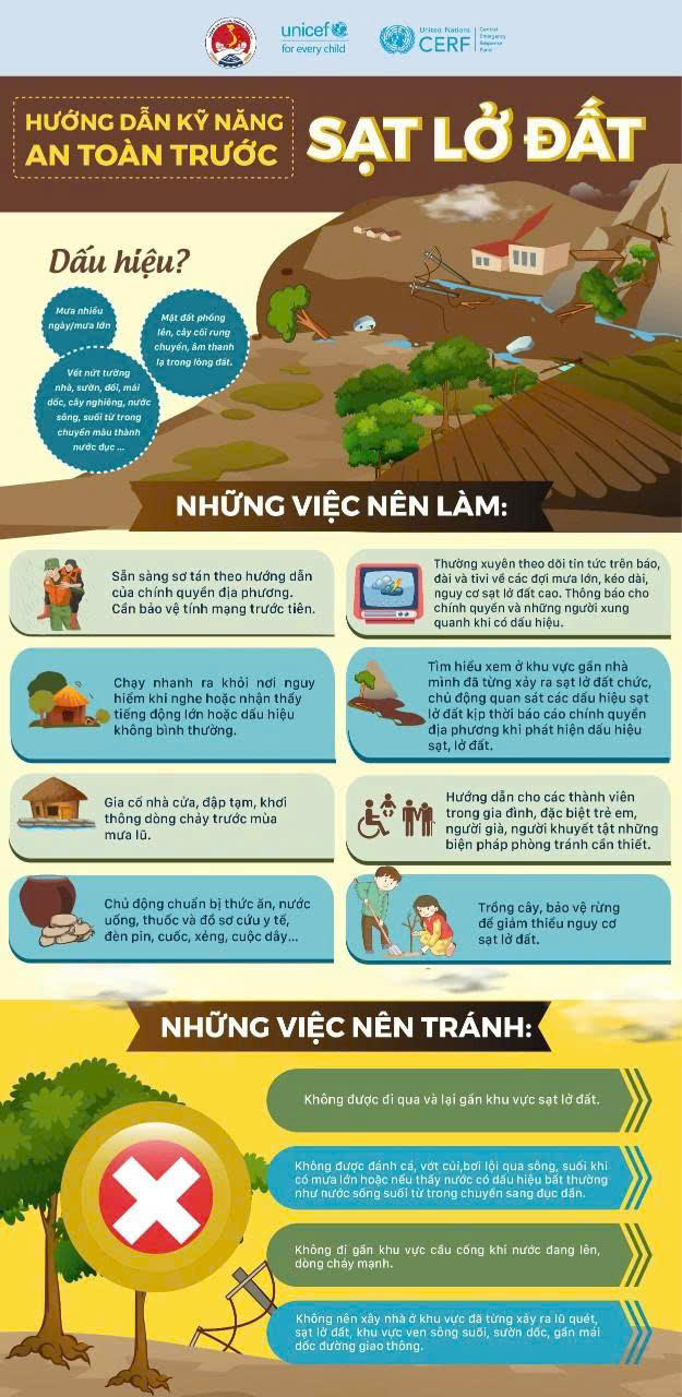 Khuyến cáo: Kỹ năng an toàn khi bão số 5 đổ bộ- Ảnh 5. Khuyến cáo: Kỹ năng an toàn khi bão số 5 đổ bộ- Ảnh 5.