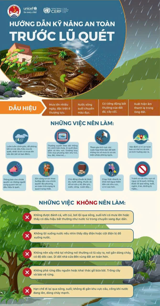 Khuyến cáo: Kỹ năng an toàn khi bão số 5 đổ bộ- Ảnh 4. Khuyến cáo: Kỹ năng an toàn khi bão số 5 đổ bộ- Ảnh 4.