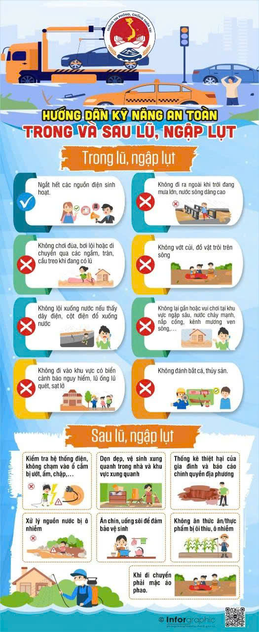 Khuyến cáo: Kỹ năng an toàn khi bão số 5 đổ bộ- Ảnh 2. Khuyến cáo: Kỹ năng an toàn khi bão số 5 đổ bộ- Ảnh 2.