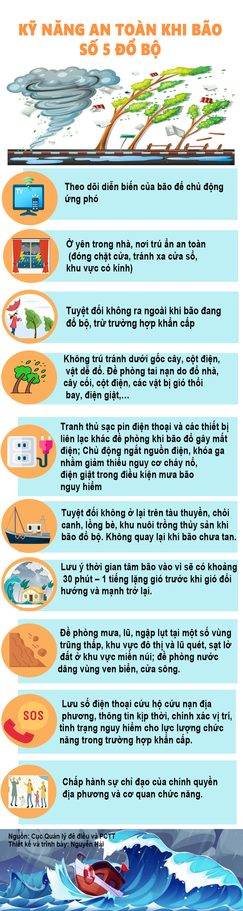 [Infographic] Kỹ năng an toàn khi bão số 5 đổ bộ- Ảnh 1.