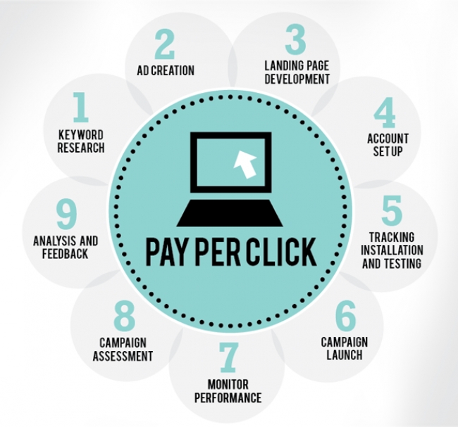 PPC.gif