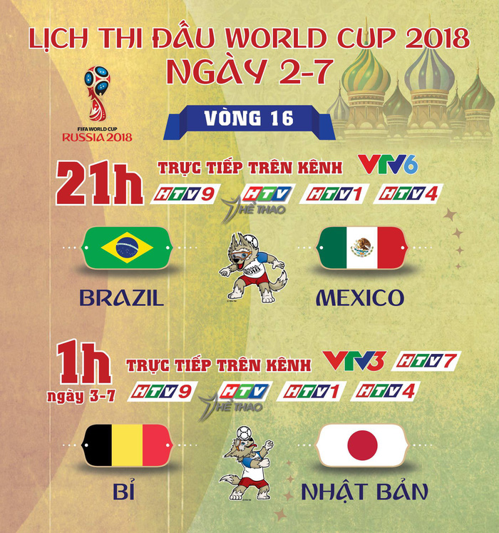 Đồ họa: AN BÌNH