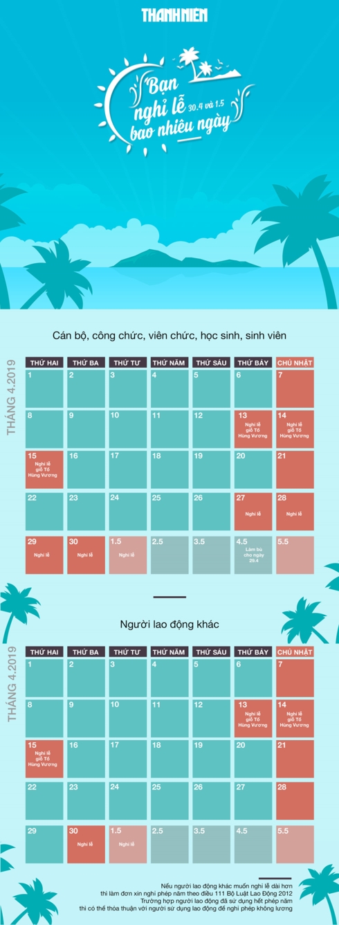 dip le 30 4 va ngay quoc te lao dong 1 5 nguoi lao dong duoc nghi the nao hinh 1 Lịch nghỉ lễ trong th&aacute;ng 4, th&aacute;ng 5/2019. Đồ họa Cẩm Ti&ecirc;n.