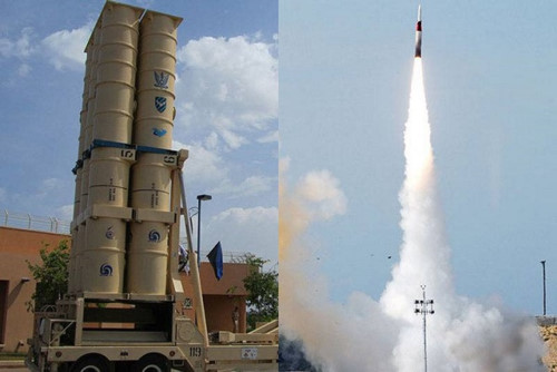 Tên lửa Hetz-3 đã được Israel phóng thành công với sự giúp đỡ của Mỹ.Tên lửa Hetz-3 đã được Israel phóng thành công với sự giúp đỡ của Mỹ.