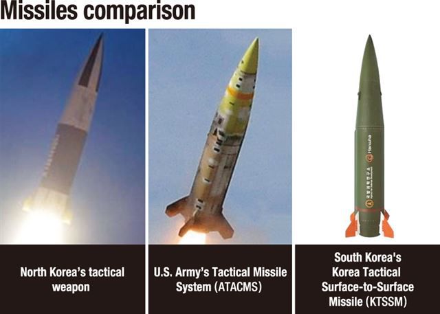 Từ trái qua phải: Tên lửa của Triều Tiên, Mỹ, Hàn Quốc (Ảnh đồ họa: Korea Times)