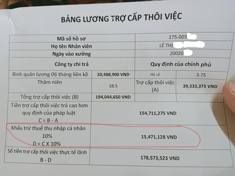 Nhiều công nhân Công ty PouYuen Việt Nam bị  &quot;choáng &quot; vì nộp thuế TNCN quá cao. (Ảnh: Cuocsongantoan.vn)
