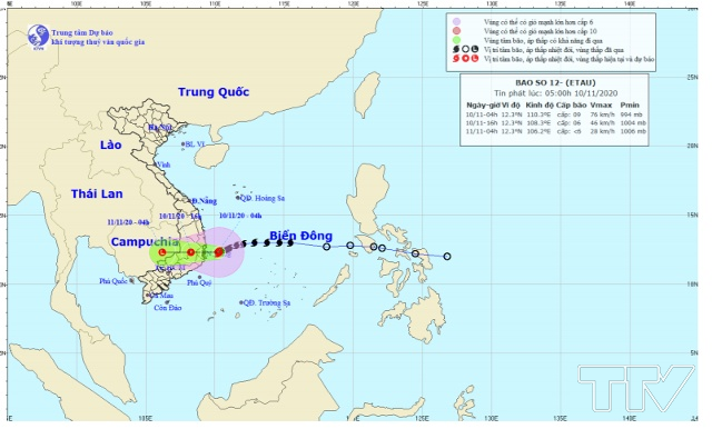 Hướng di chuyển của bão số 12