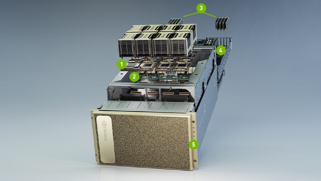 Nvidia công bố máy chủ DGX Station A100 thế hệ thứ 2 với 4 GPU 80GB. (Ảnh: KT)