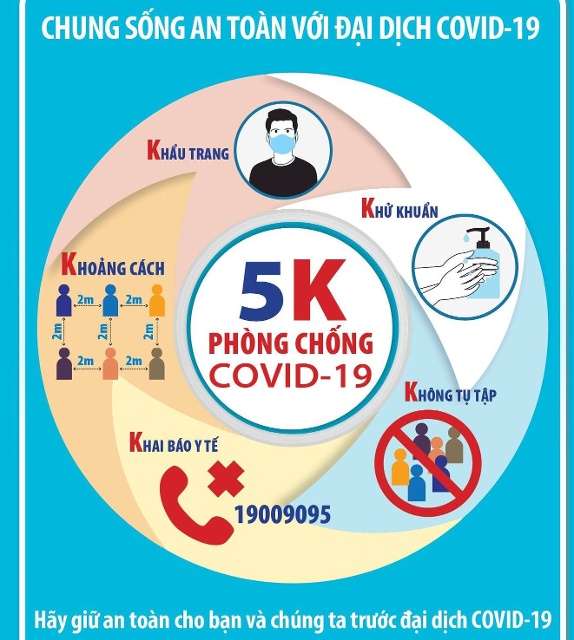 Thực hiện 5K để chung sống an toàn với đại dịch COVID-19