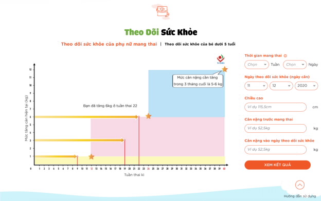 Chức năng theo d&otilde;i sức khỏe của mẹ v&agrave; b&eacute; từ phần mềm