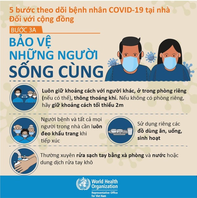 WHO Việt Nam cũng hướng dẫn cụ thể các bước để bảo vệ những người sống cùng F0.
