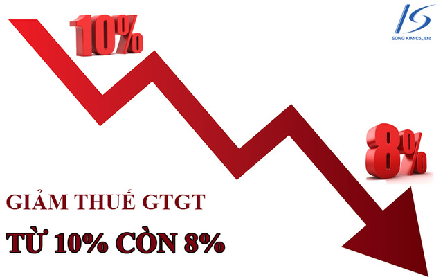 Doanh nghiệp chủ động điều chỉnh thông tin về thuế và giá bán hàng hóa kinh doanh theo phương thức đa cấp để thực hiện theo quy định của Nghị định 15/2022/NĐ-CP