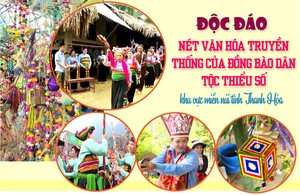 Độc đáo nét văn hóa truyền thống của đồng bào dân tộc thiểu số khu vực miền núi tỉnh Thanh Hóa