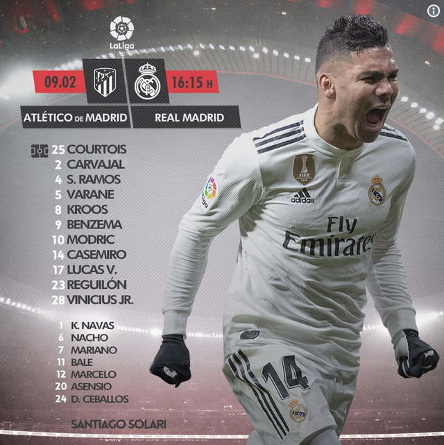 Atletico 1-3 Real Madrid: Chiến thắng thuyết phục - 25 Atletico 1-3 Real Madrid: Chiến thắng thuyết phục - 25