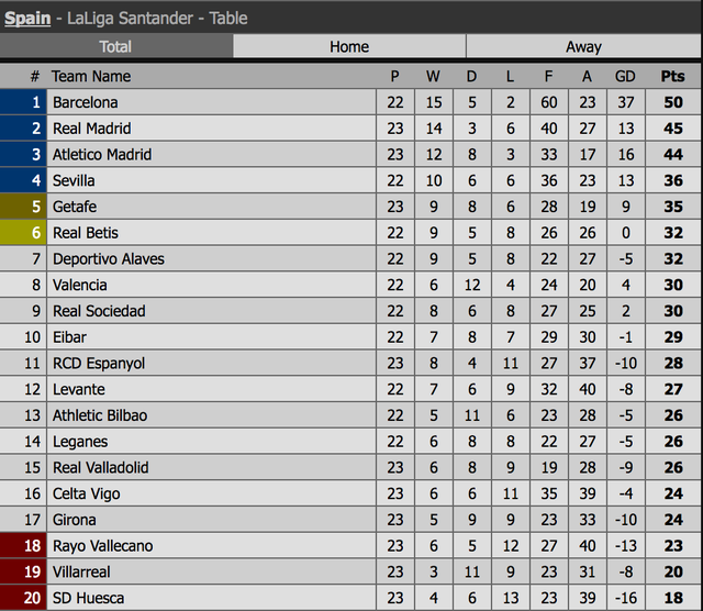 Screen Shot 2019-02-10 at 7.31.21 AM.png Screen Shot 2019-02-10 at 7.31.21 AM.png